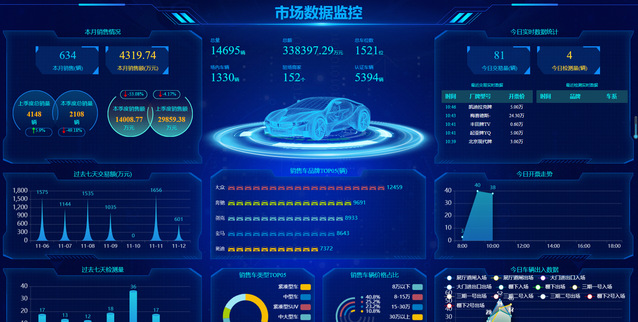 新秀场丨南京知车君网络科技有限...